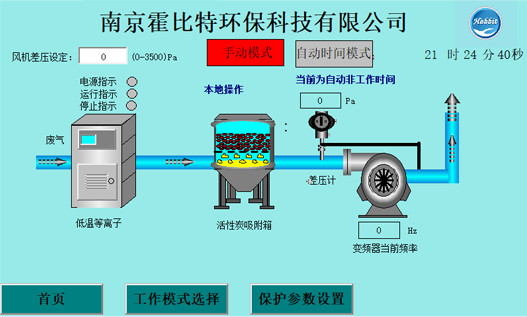 product7-control2.jpg product7-control2.jpg