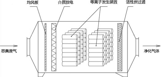 product6-stru.jpg