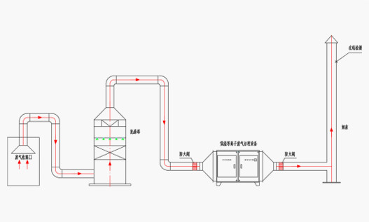 product6-process2.jpg product6-process2.jpg