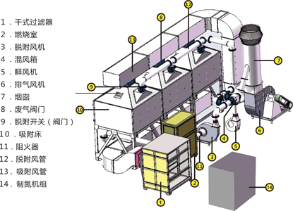 product10-stru.png
